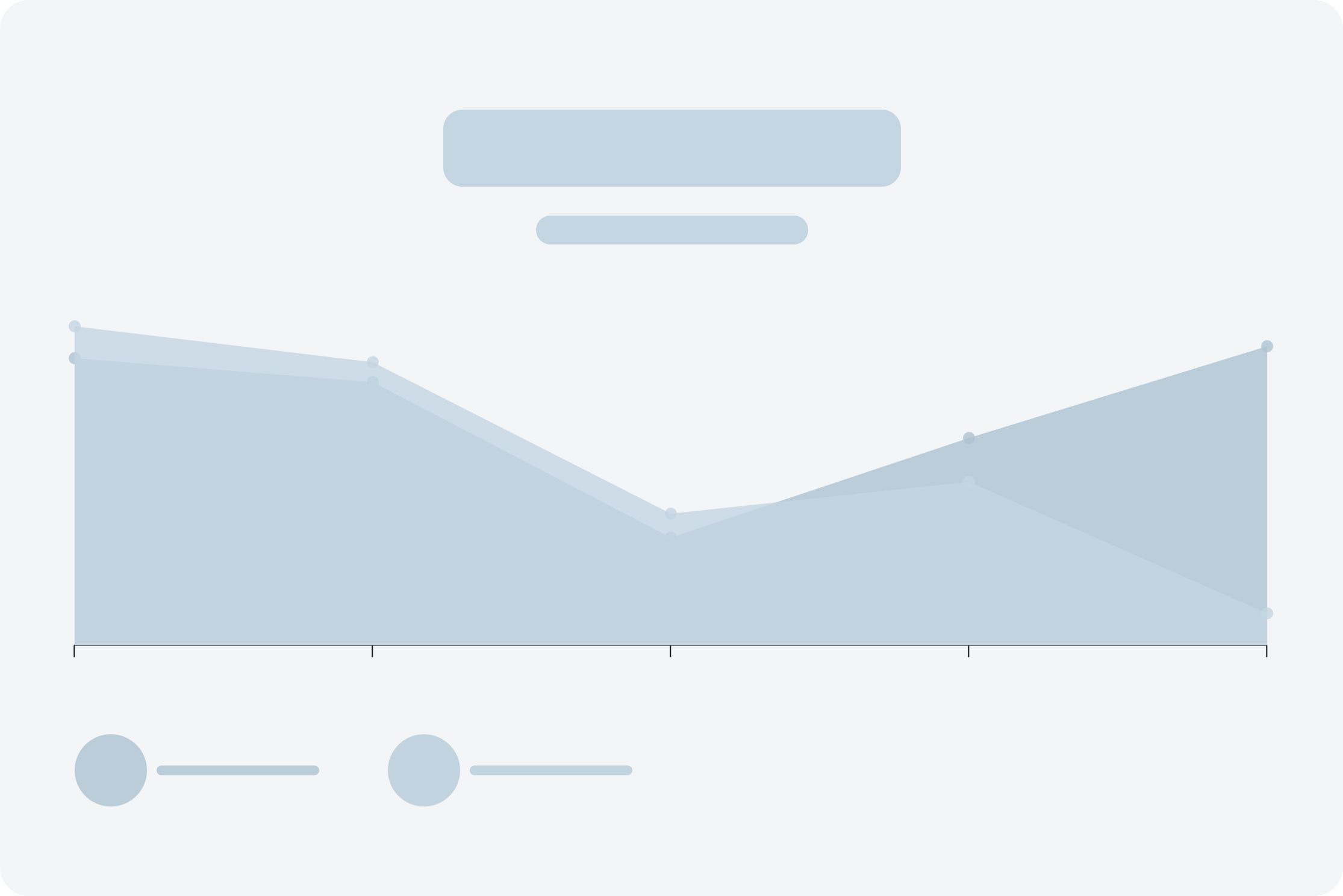 Inbound Marketing Strategy
